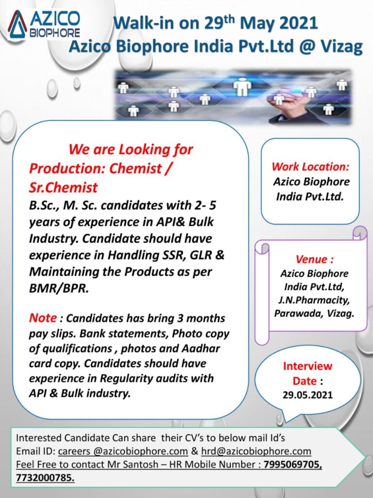 Azico Biophore India Pvt. Ltd Jobs-2021