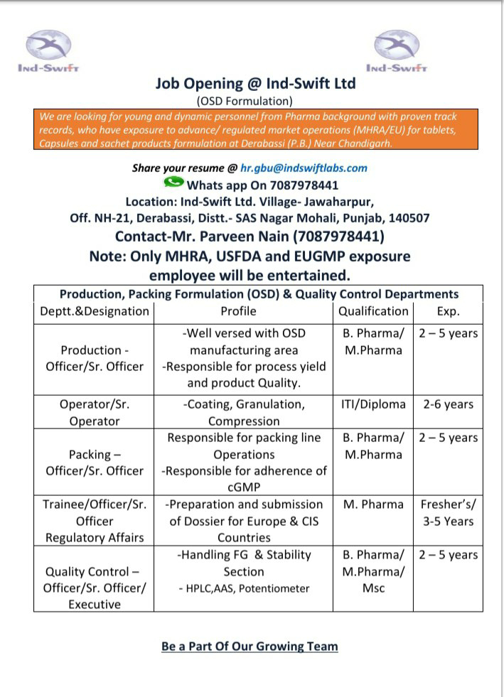 Ind-Swift Ltd Jobs-2021