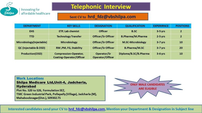 Shilpa Medicare Limited Jobs-2021