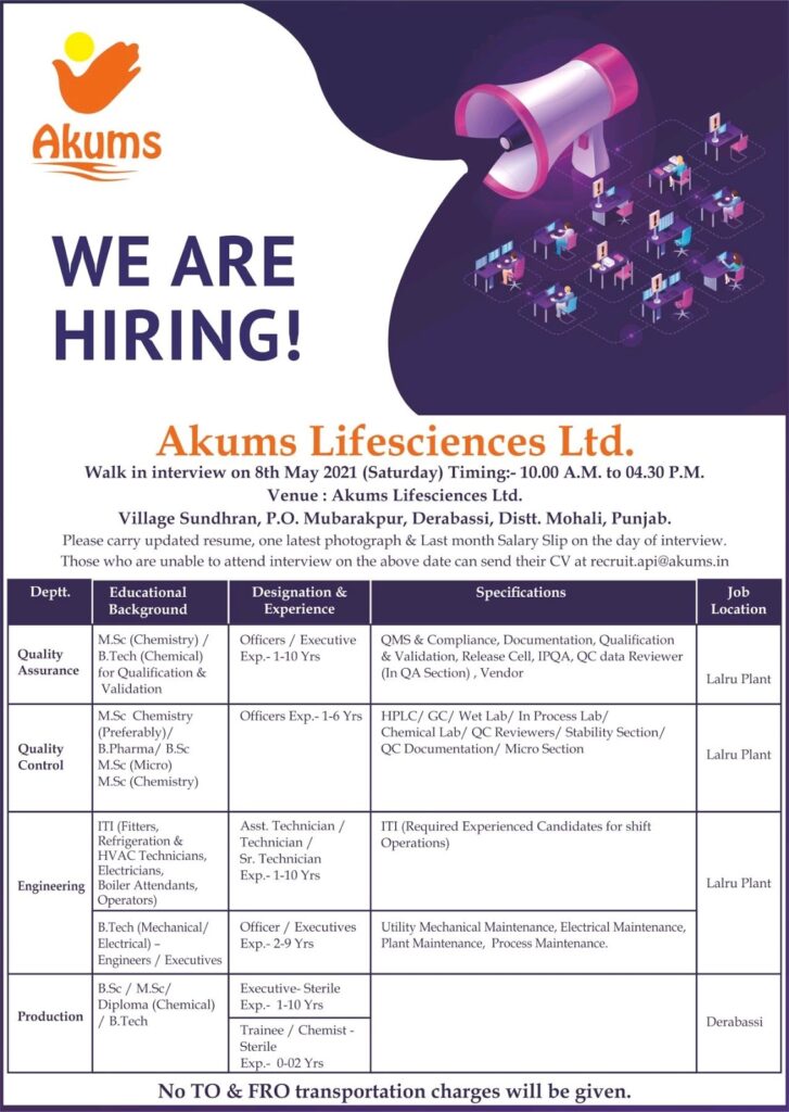 Akums Lifesciences Ltd Jobs-2021,