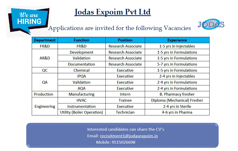 Latest Pharma Jobs Open in Jodas Expoim Pvt. Ltd,
