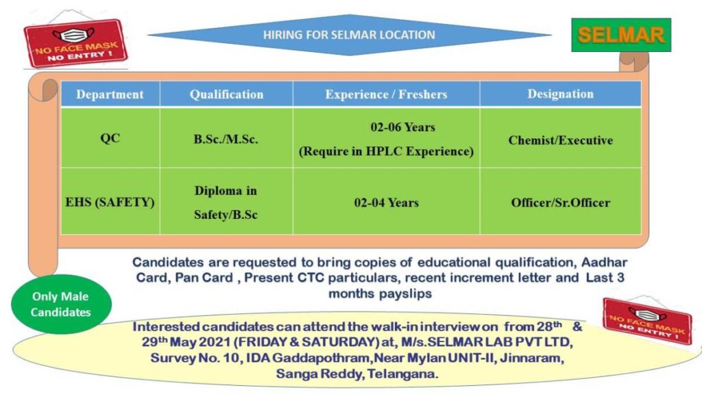 Selmar Lab Pvt. Ltd Jobs-2021