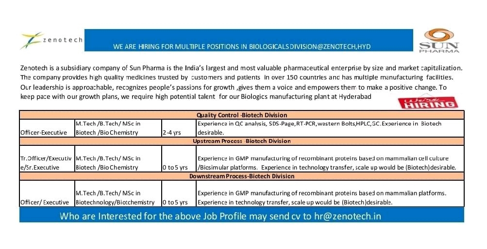 Zenotech Lab Ltd Jobs-2021